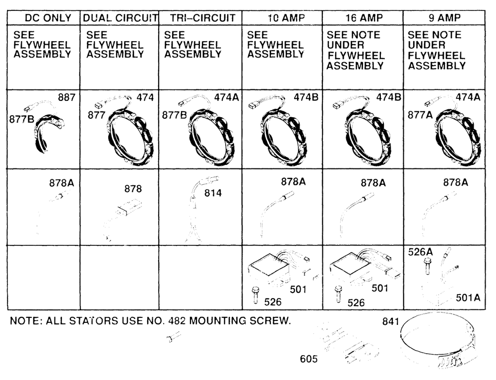 Alternator Chart Diagram and Parts List for 257702-4005-XX  Briggs and Stratton Engine